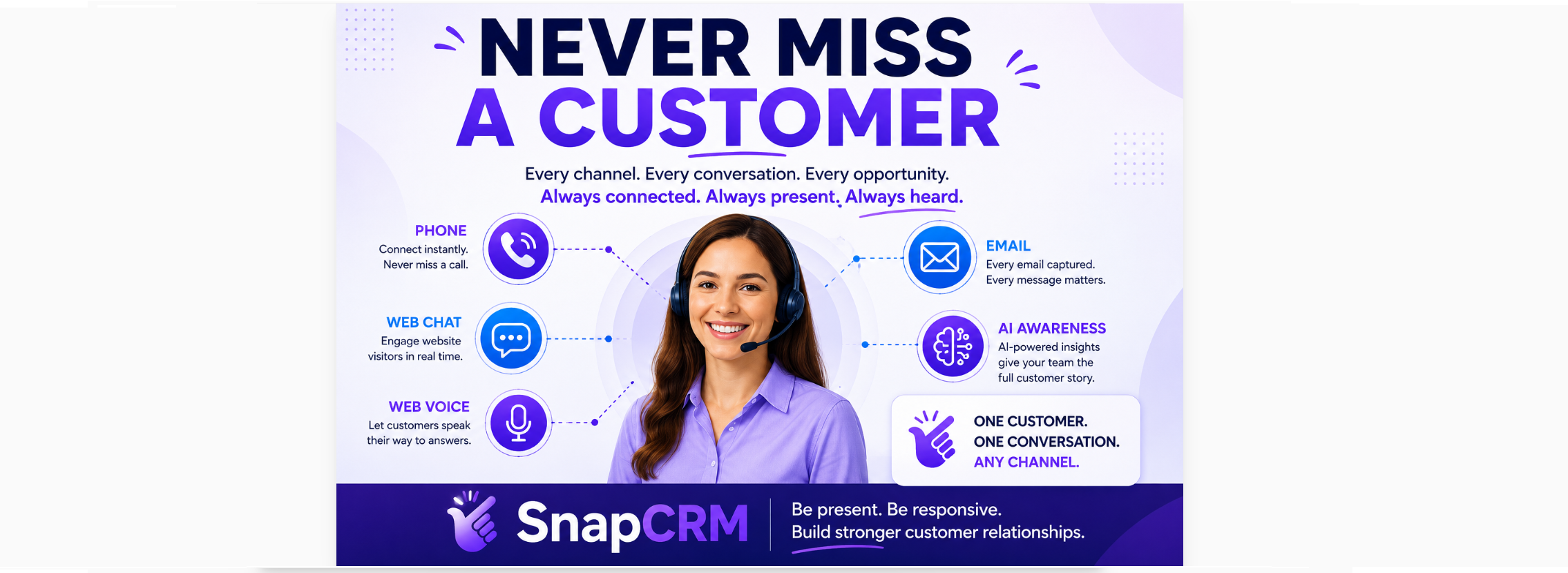 Never Miss a New or Current Customer Contact!
